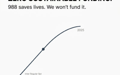 When Three Digits Saved 4,400 Lives
